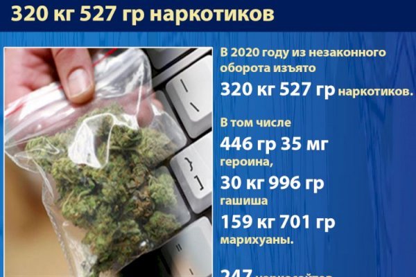 Кракен ссылка стор